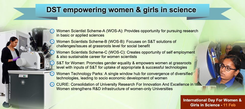 International Day Women Girls in Science