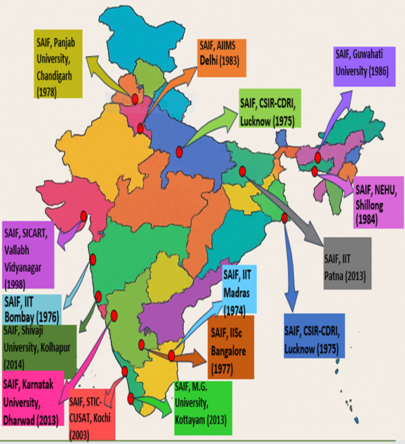 SAIF_Centres