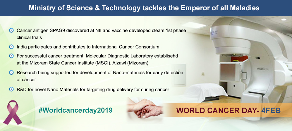 World Cancer Day 2019