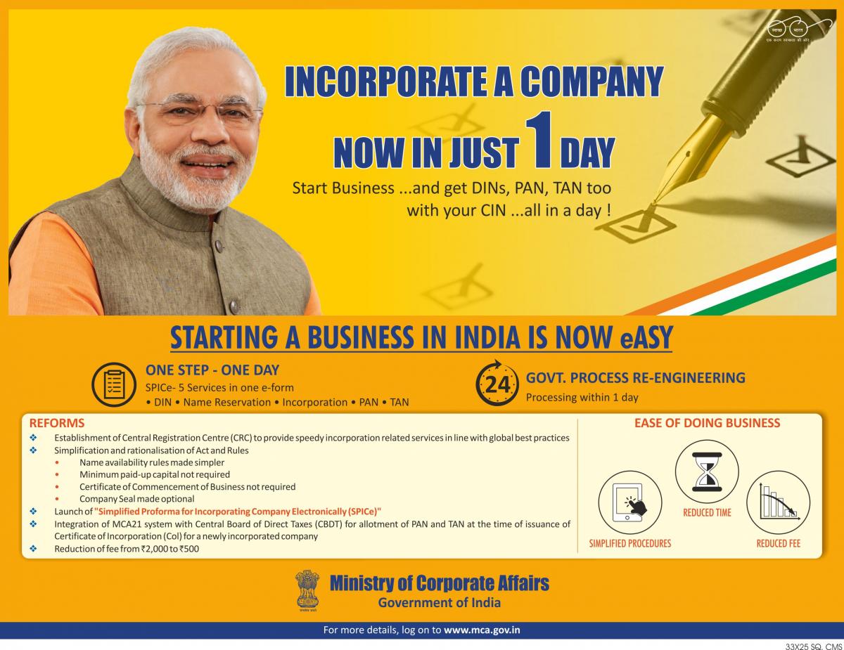 Ease of Doing Business - Starting a Business in India | Department Of ...