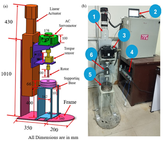 magnetorheological